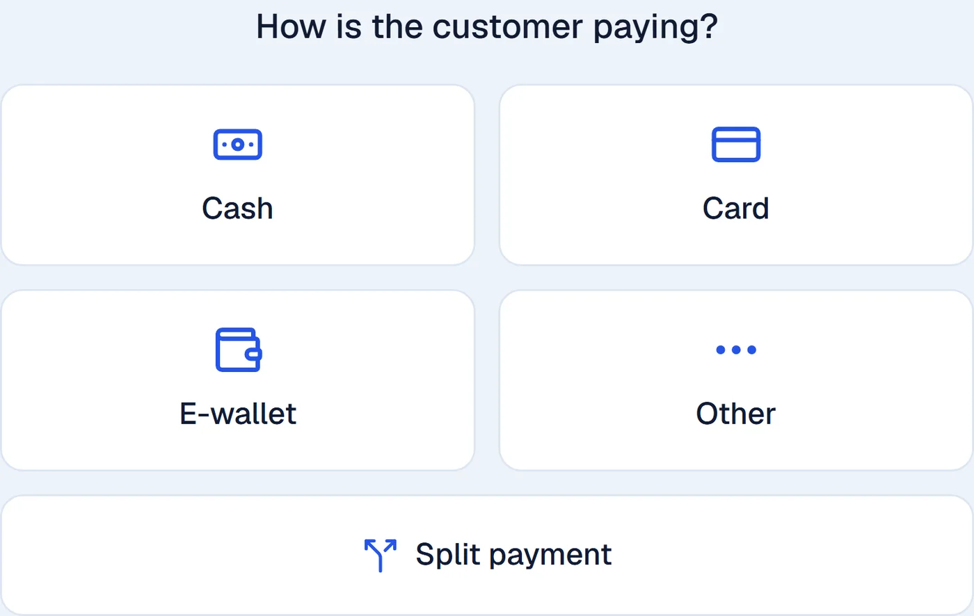 Real PLJ POS payment screen: RM19 total, Cash, Card, E-wallet and Split payment